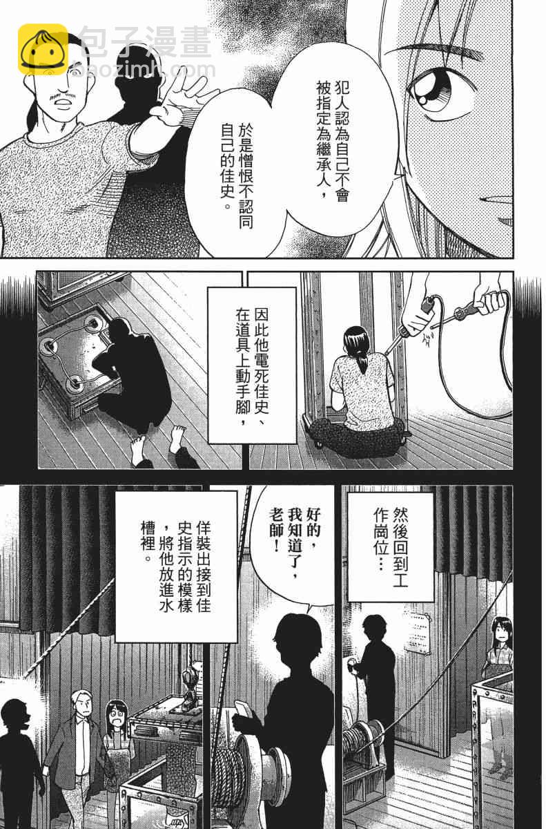31卷205