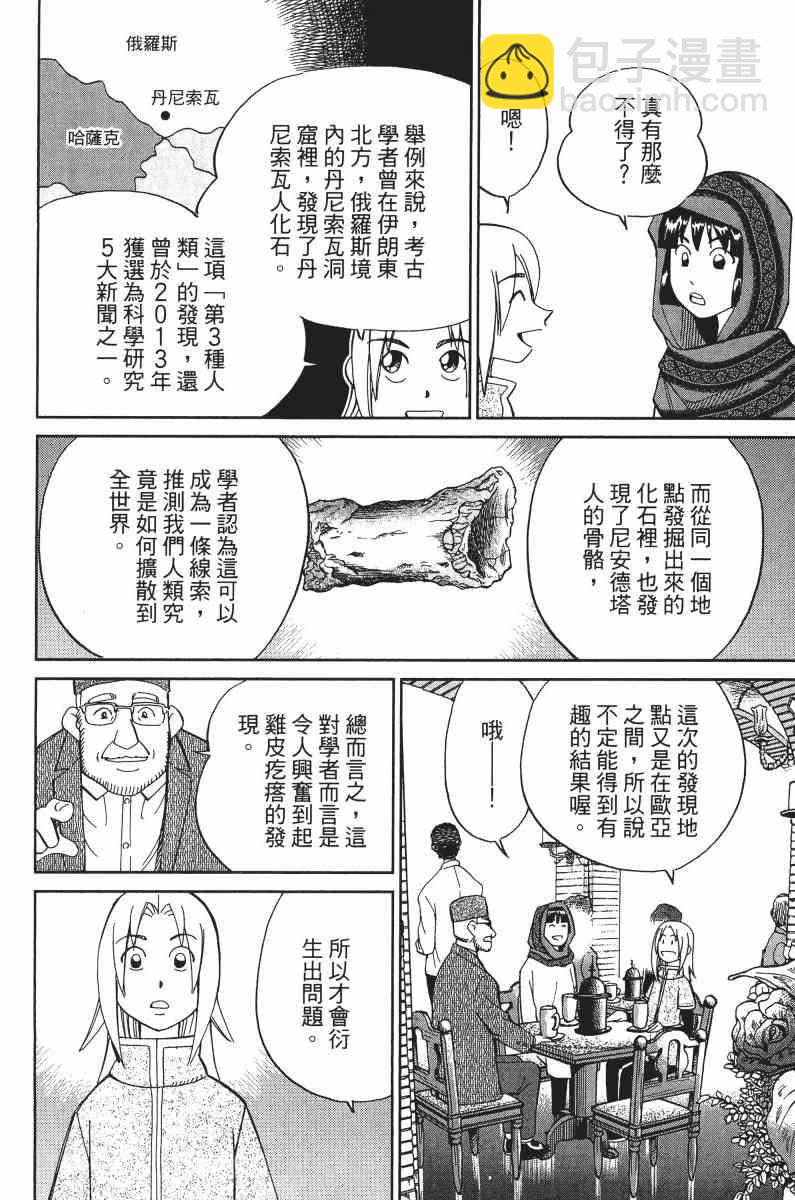 32卷13