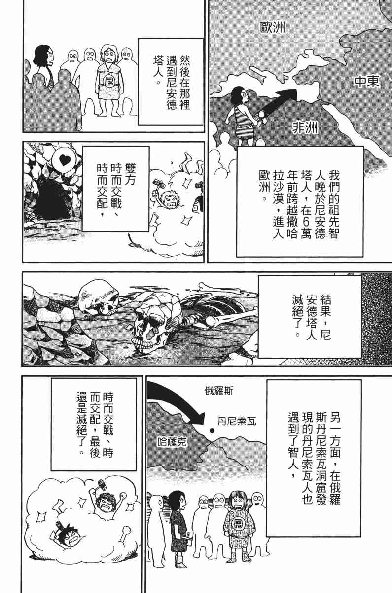 32卷31