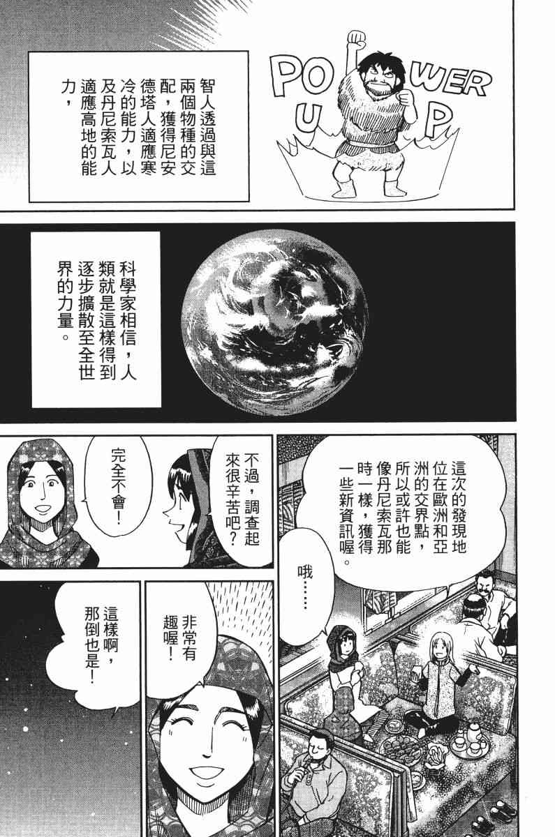 32卷32