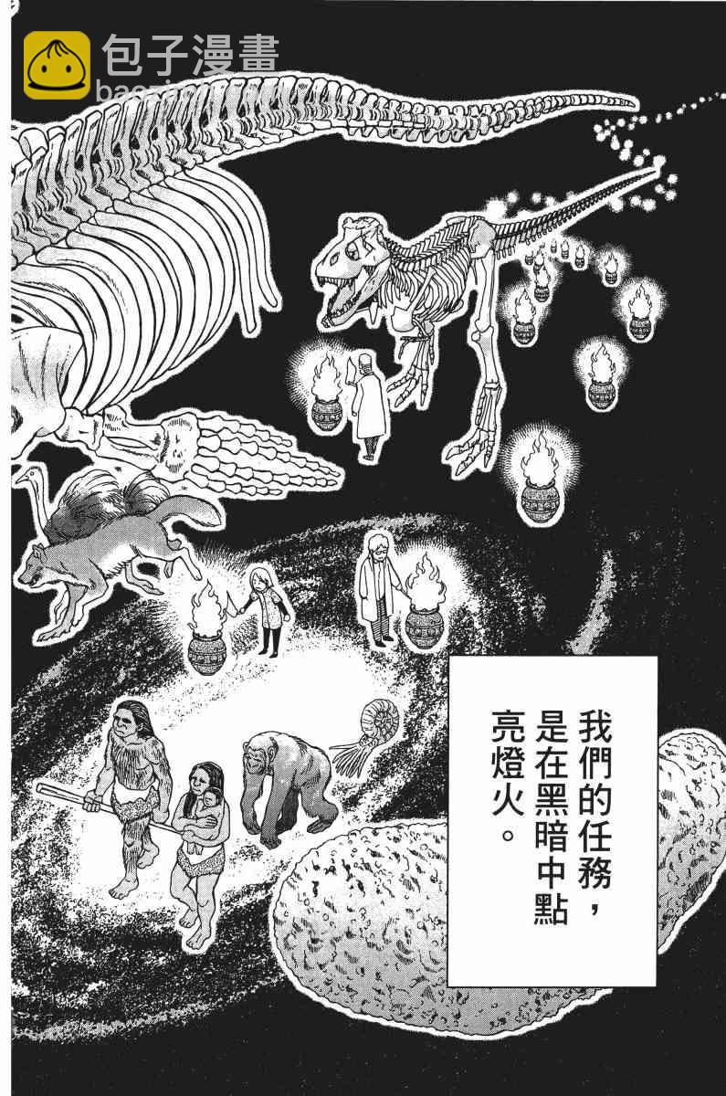 32卷48