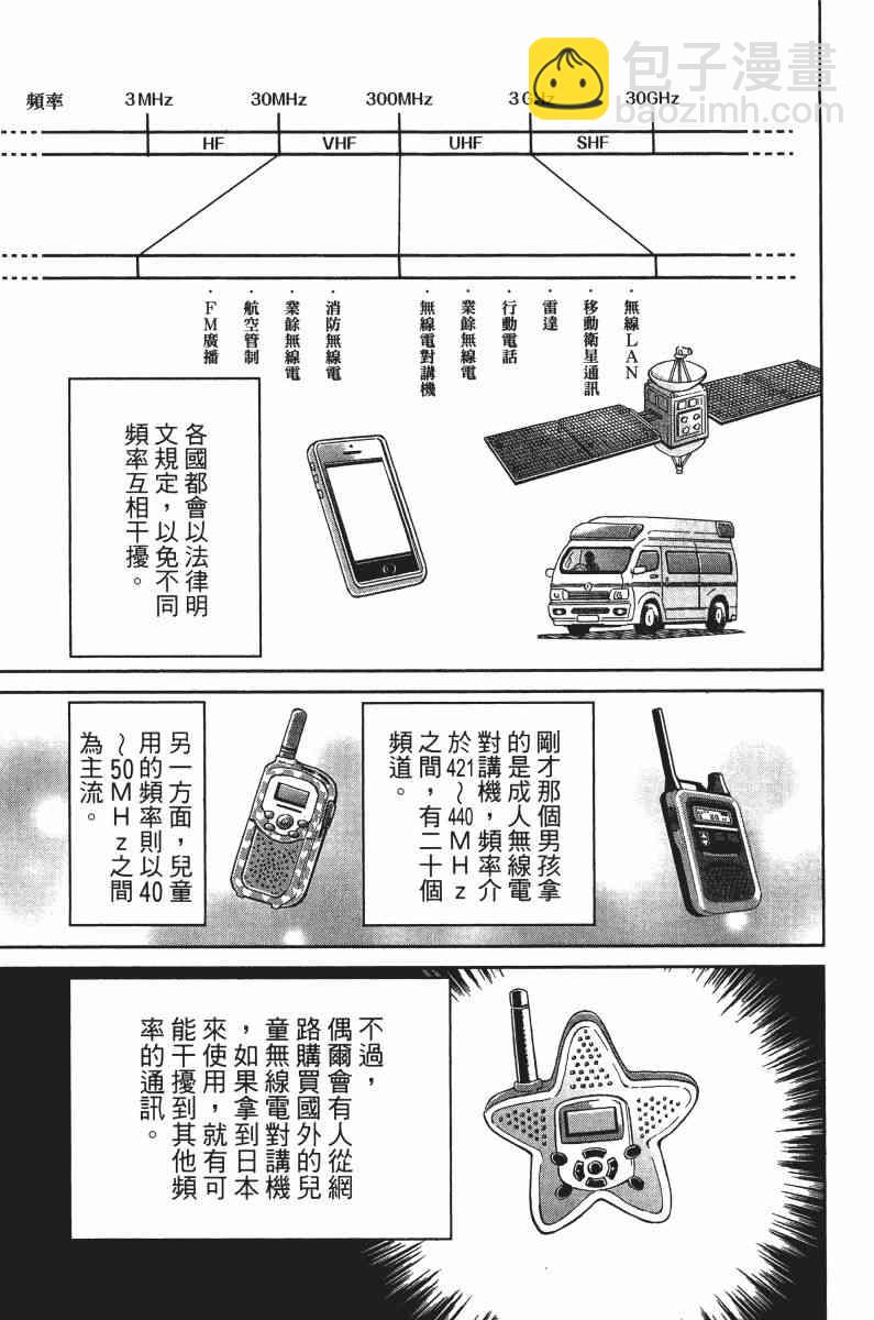32卷65