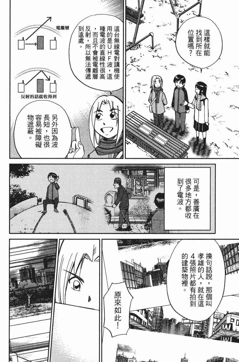 32卷86