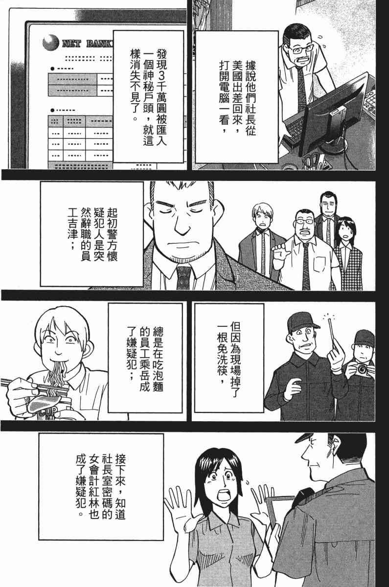 33卷142