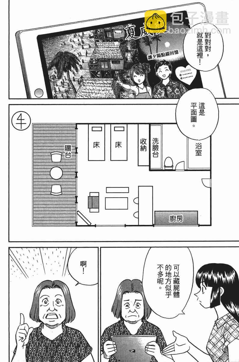 33卷77