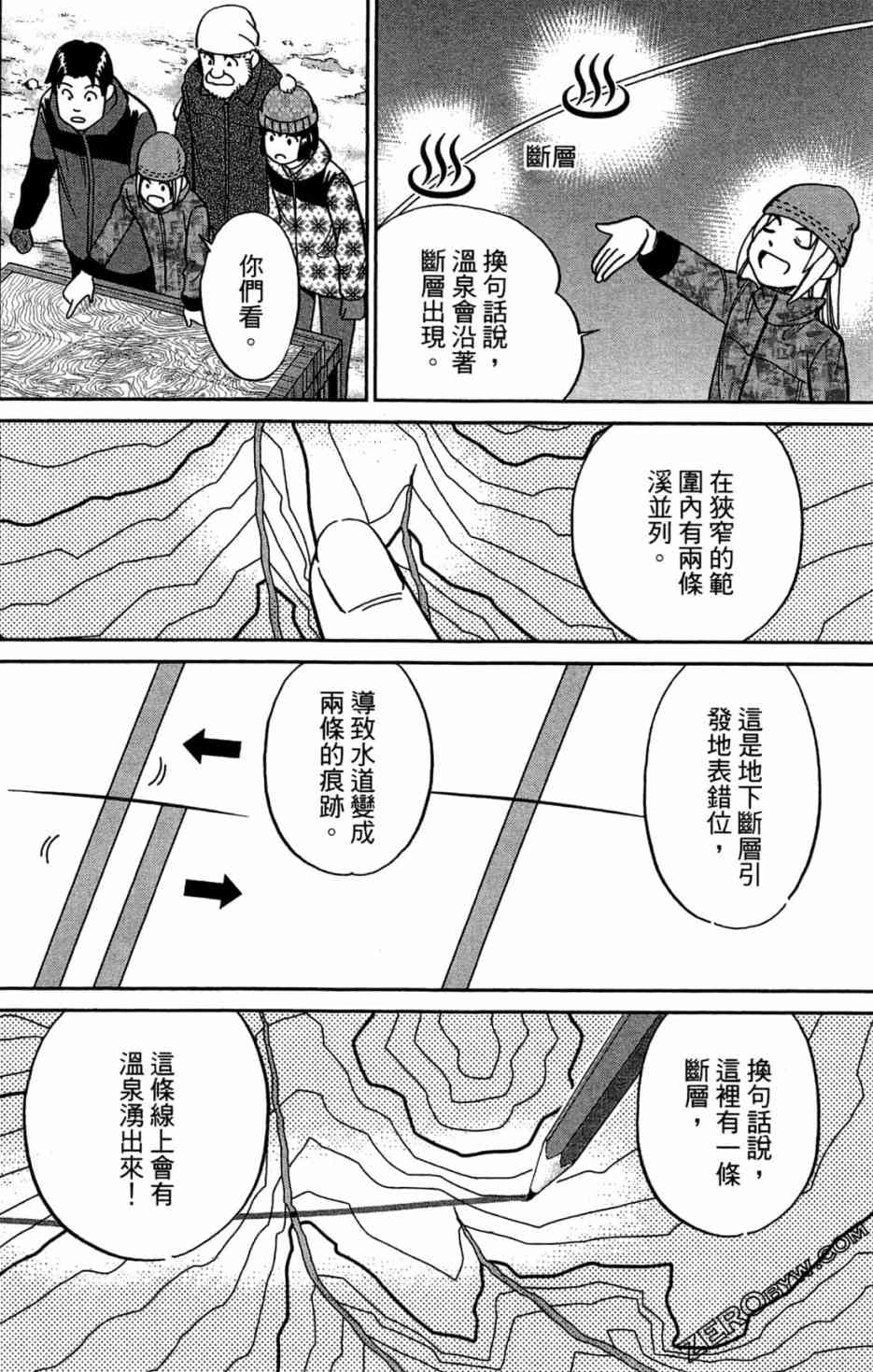 35卷143