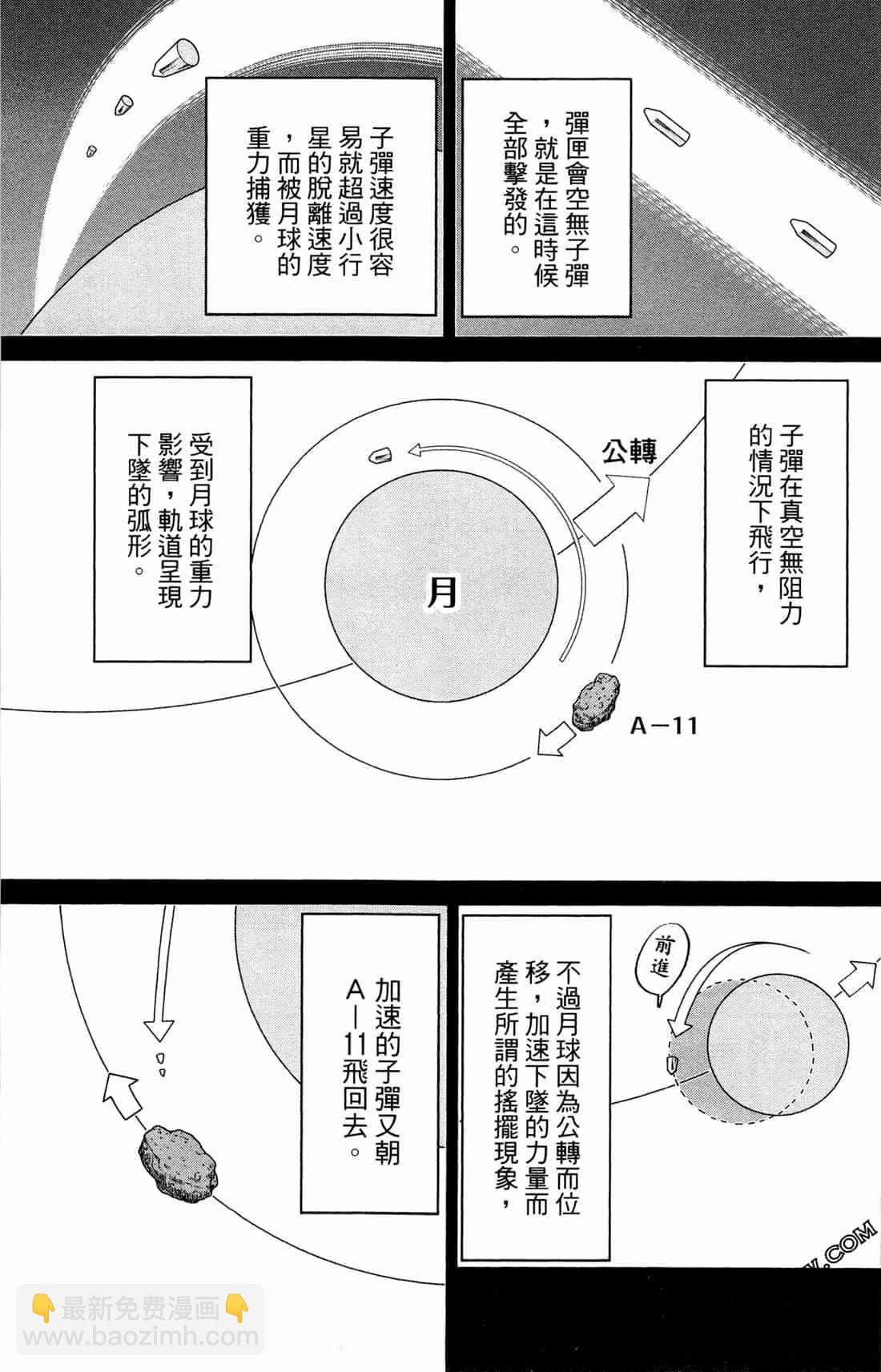 37卷151