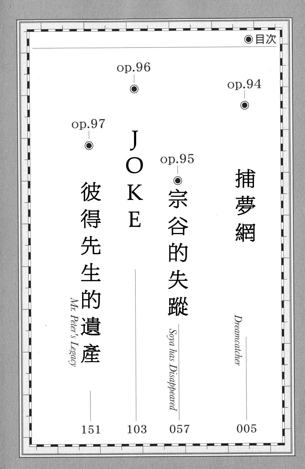 94话4