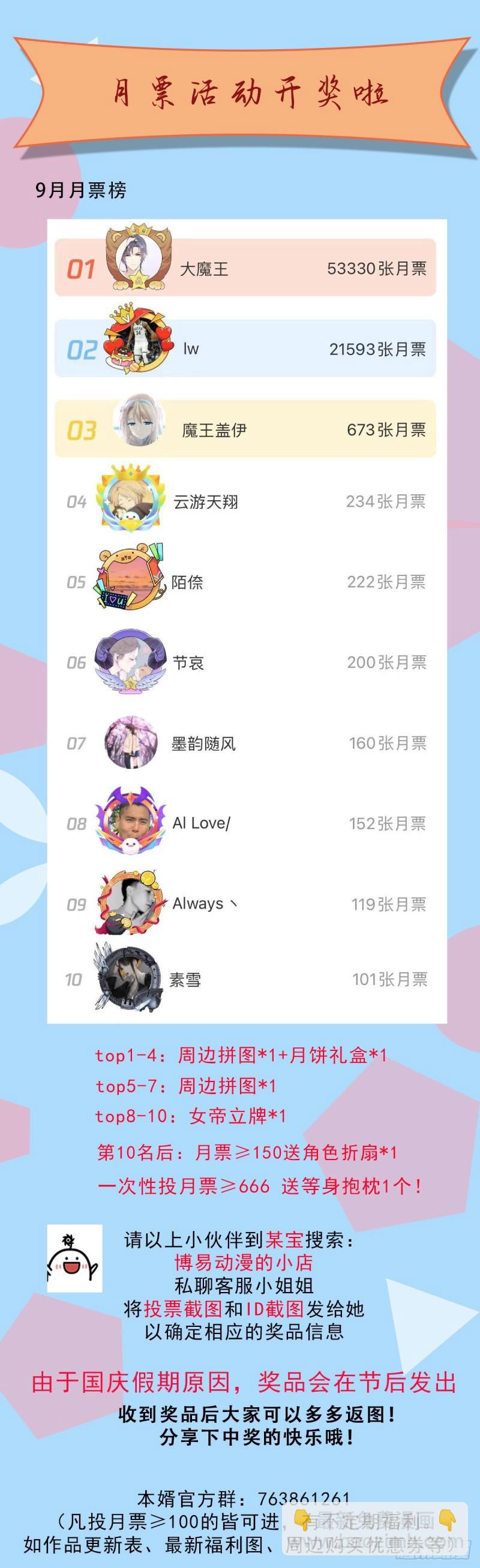 第174话 你，不是我要等的人35