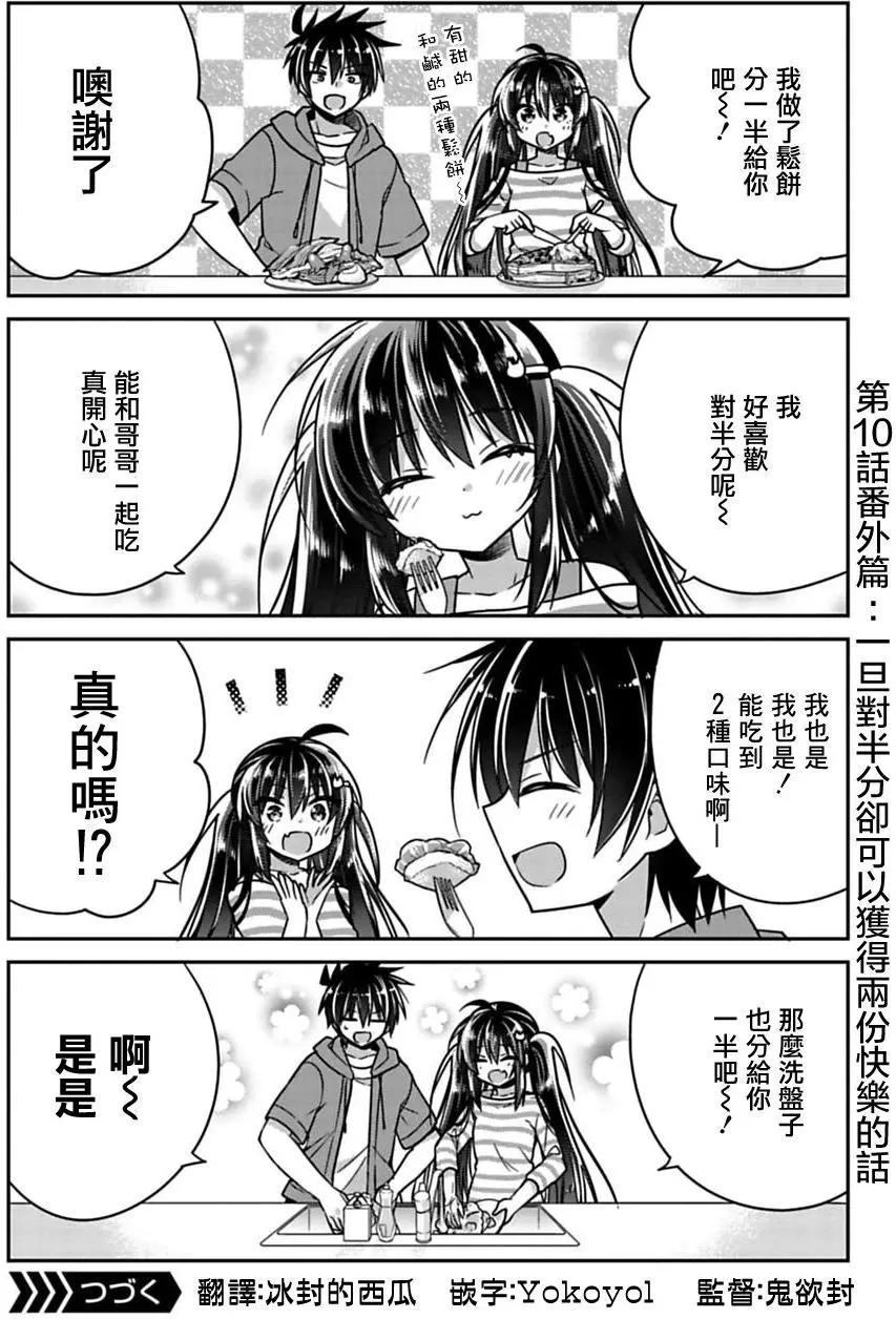 第10.5回0
