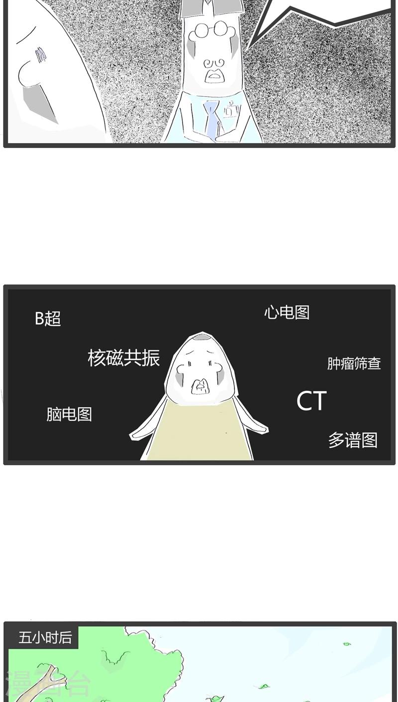 第57话 去医院看病3