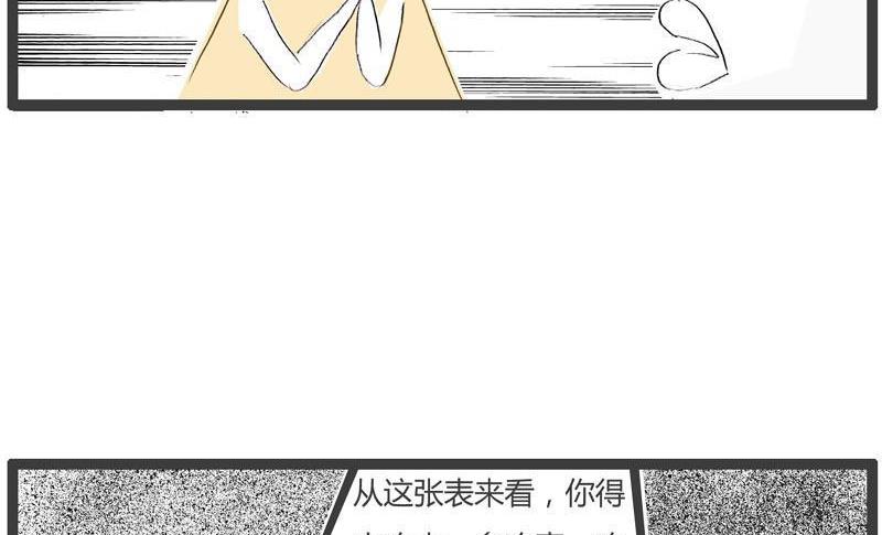 医生的忠告3