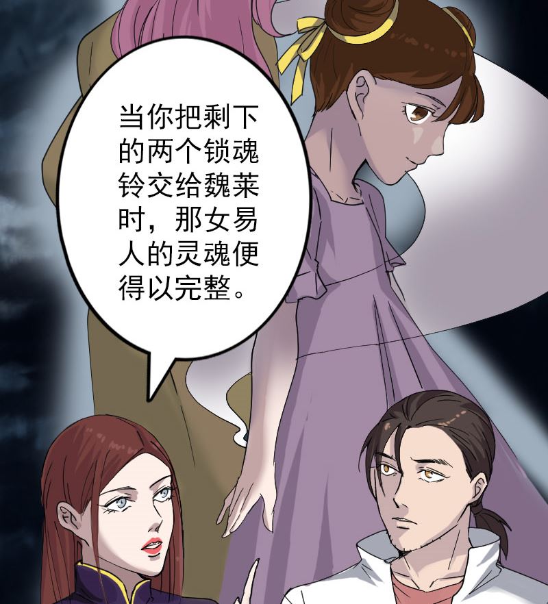 第67话 易人46