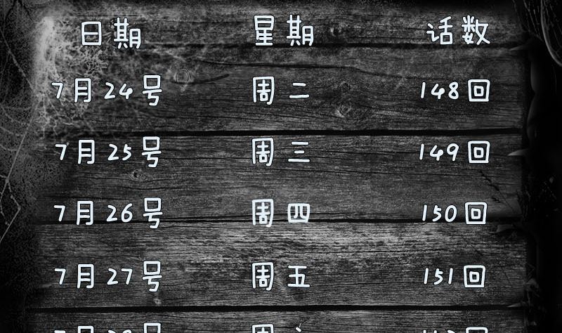 第149话 误入姬家村110