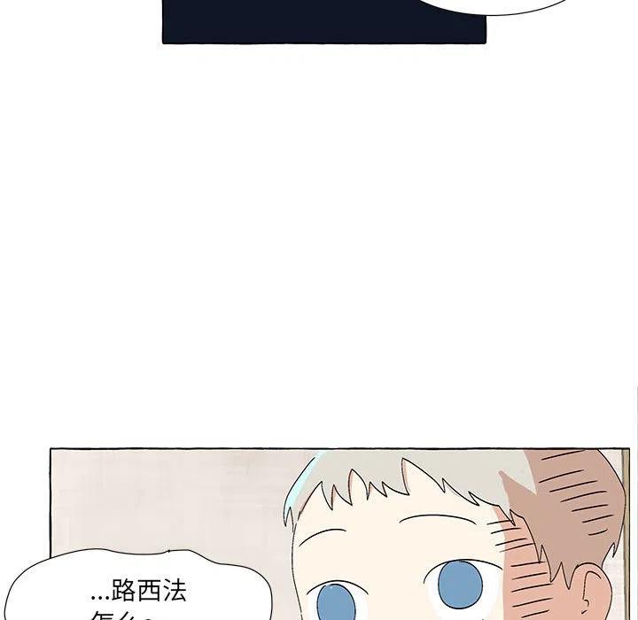 7468