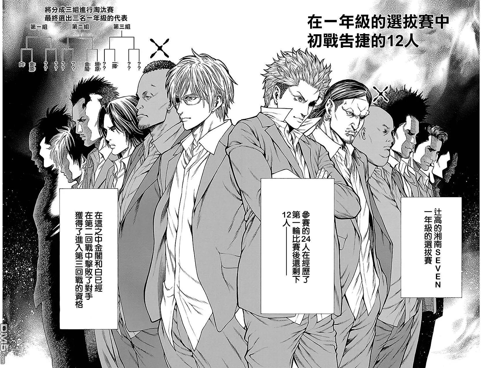 第10回7