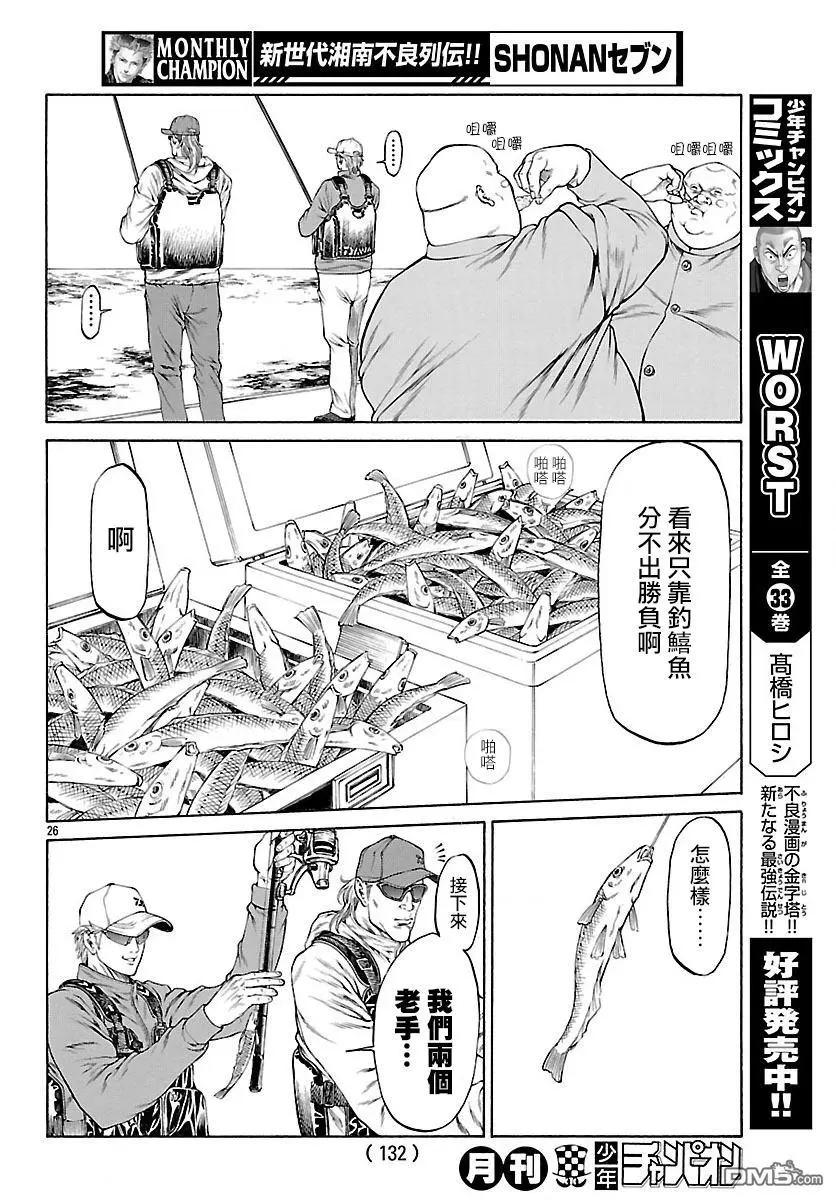 第43回 数数你的𬶮鱼23