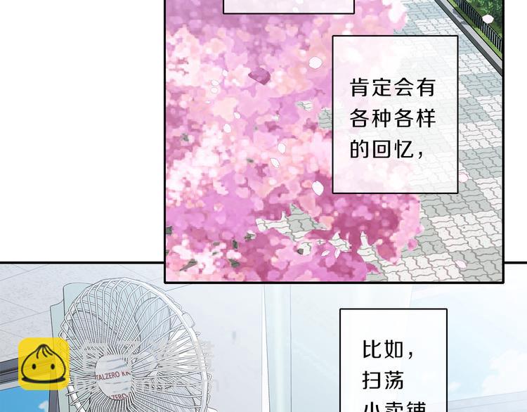 第1话  入职6