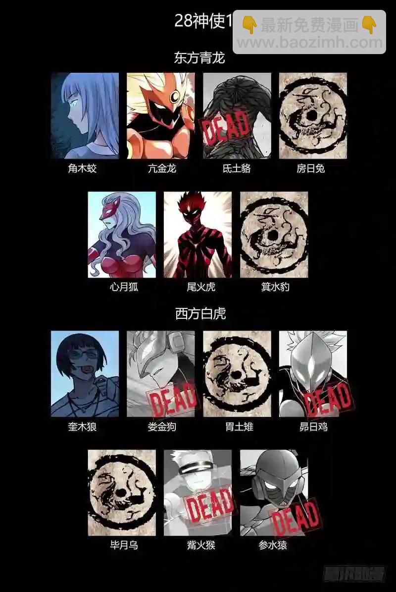 265.刀枪不入11