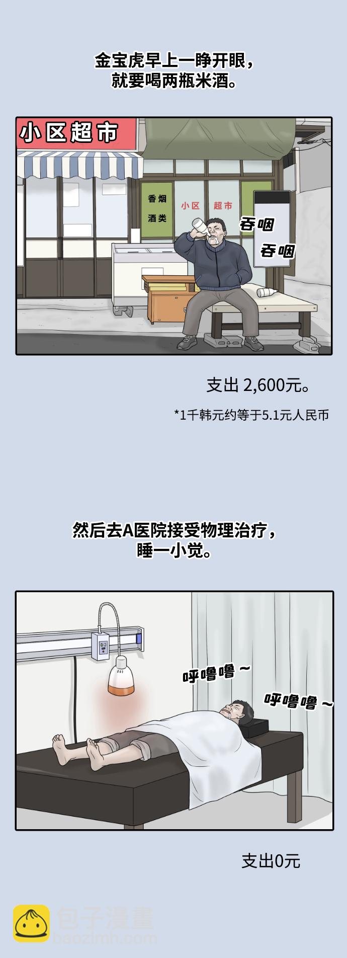 [第27话] 你交的保险费19
