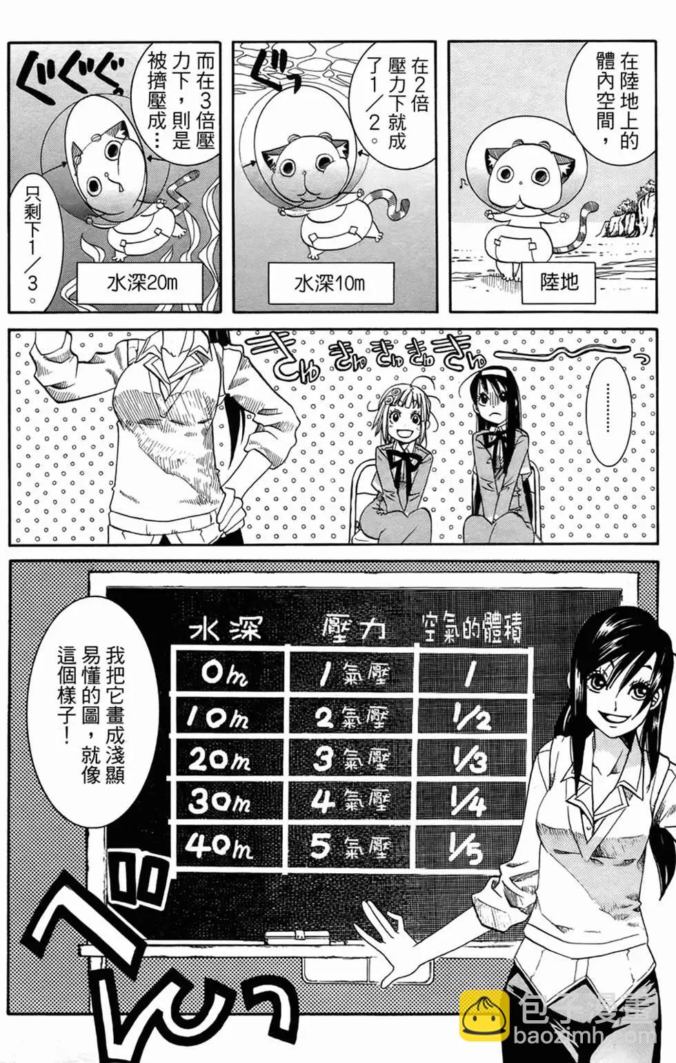 第01卷160