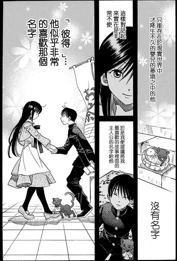 第53回4