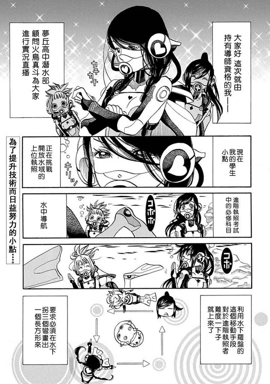 第61回0