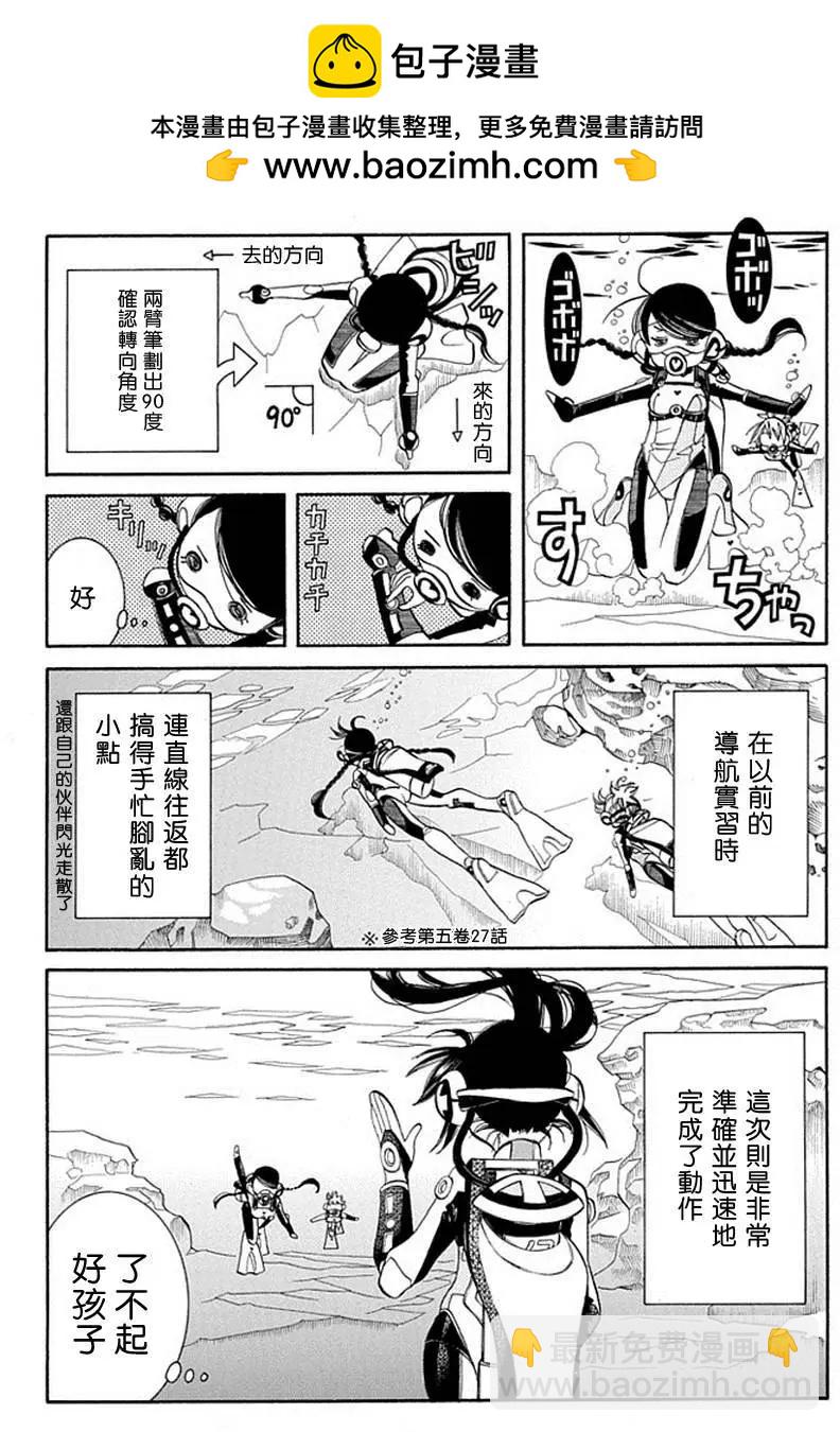 第61回1