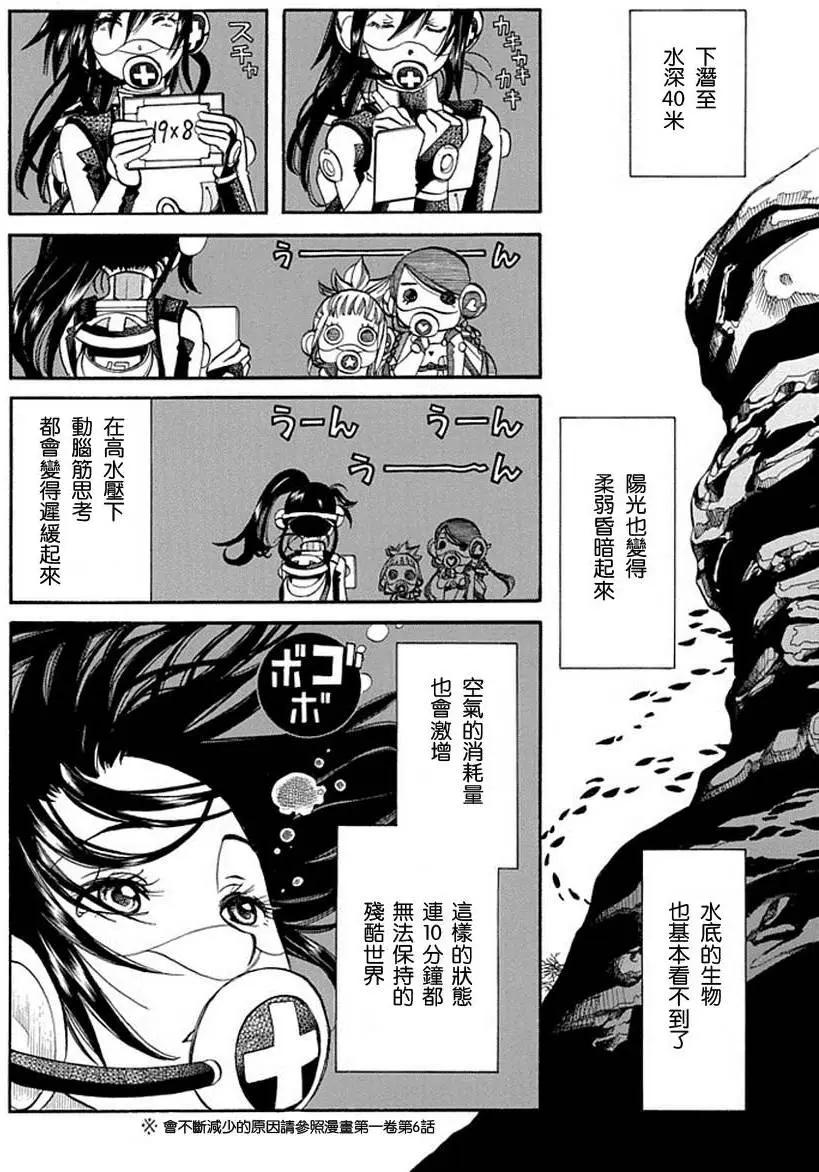 第61回7
