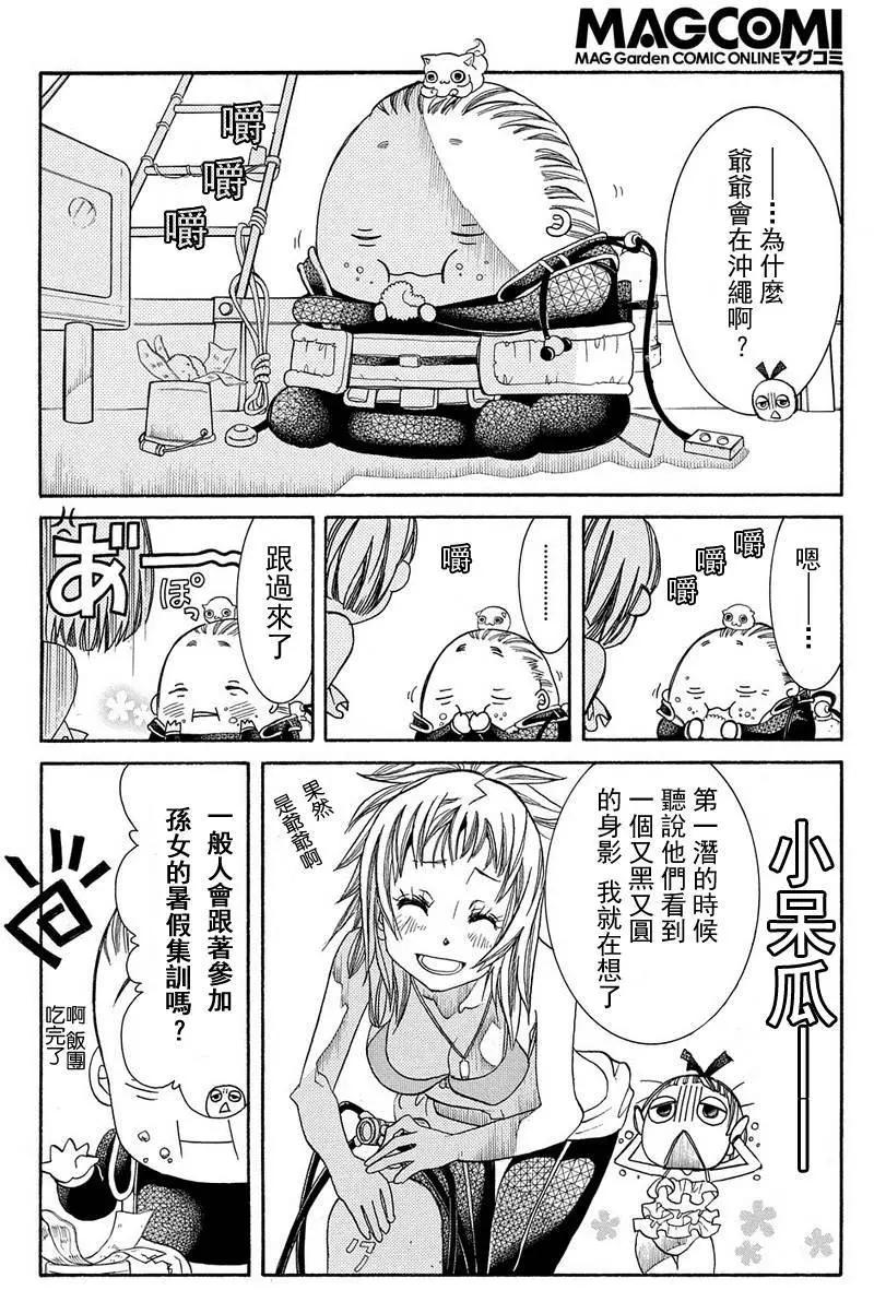第64回22