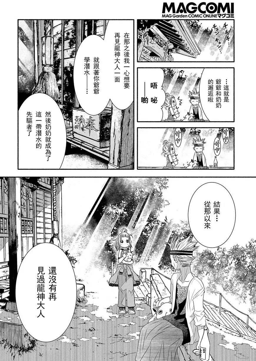 第68回19