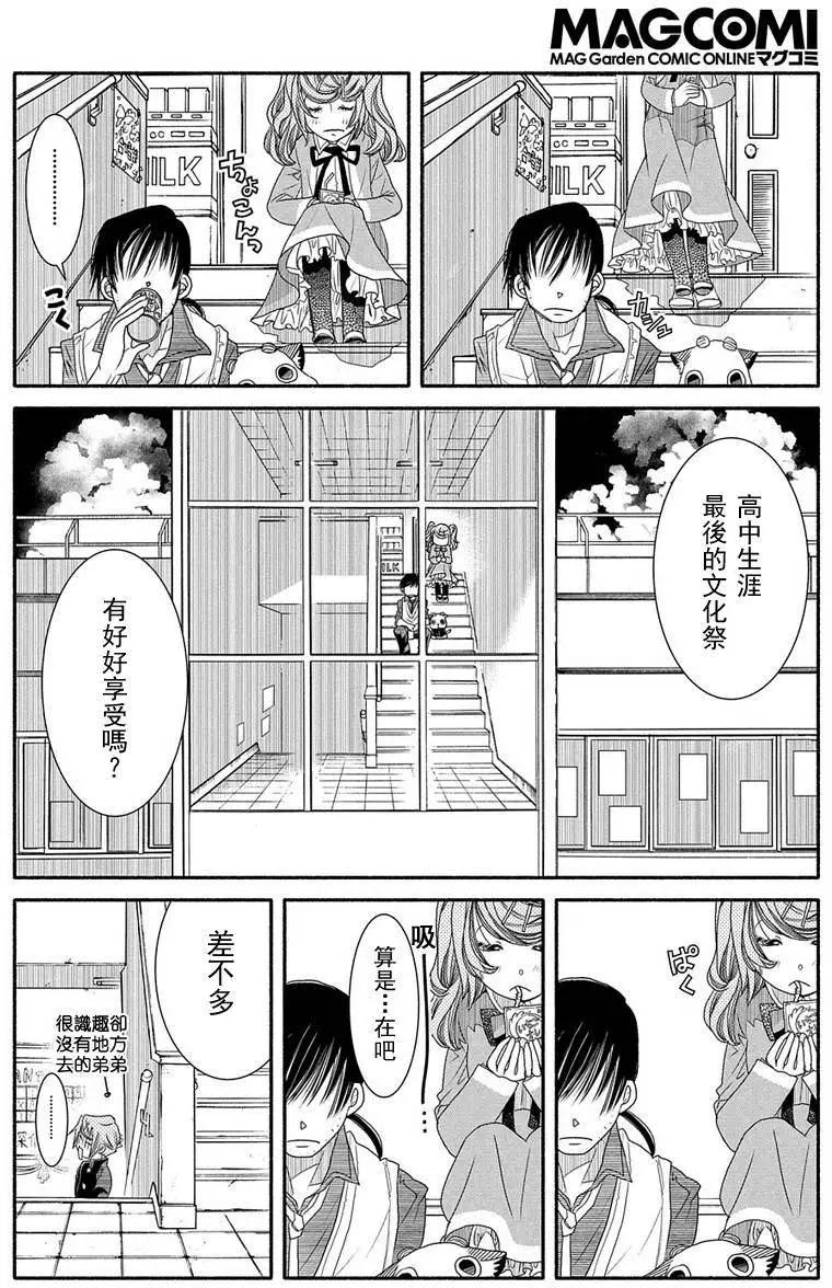 第69回7