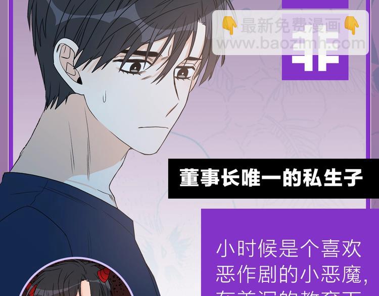 人物档案1
