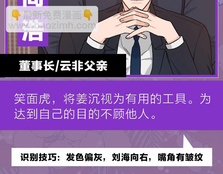人物档案7