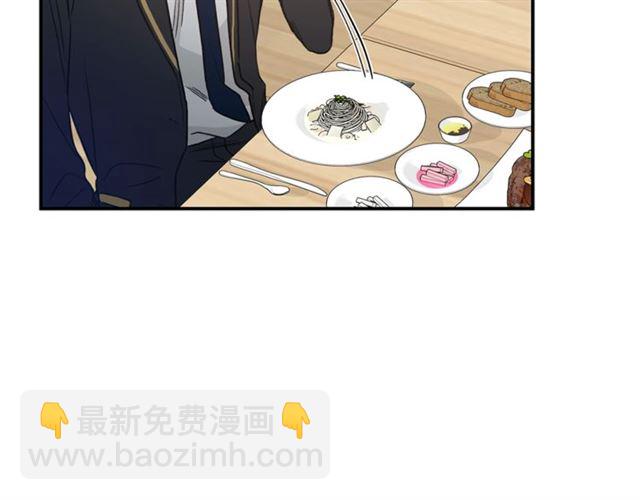 第12话 约会？72