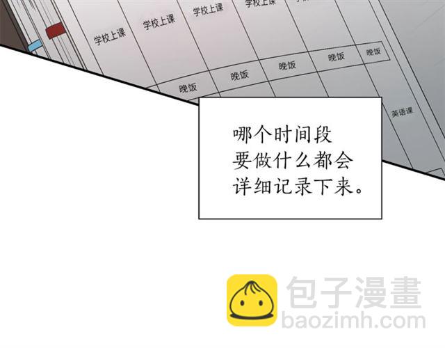 第13话 习惯47