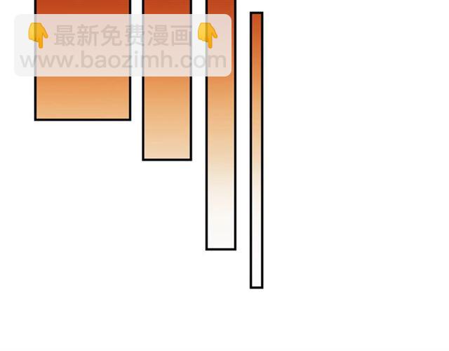 第13话 习惯70