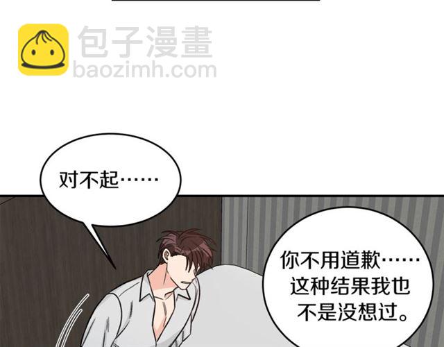 第36话 自制力62