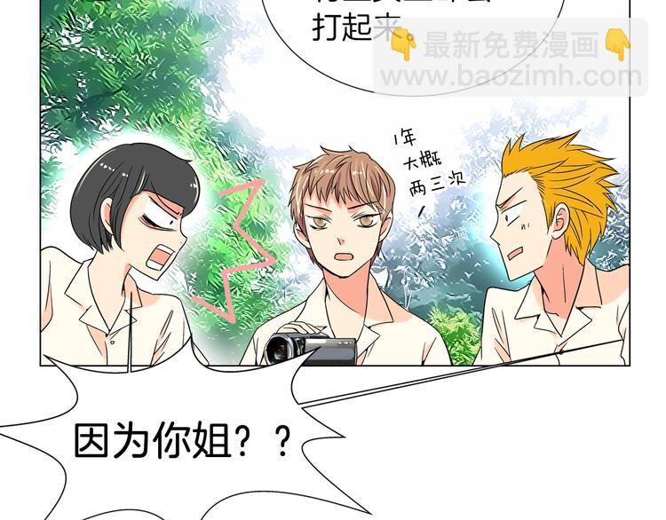 第4话  “心机”57