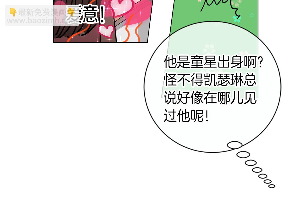 第31话 最佳女主角31