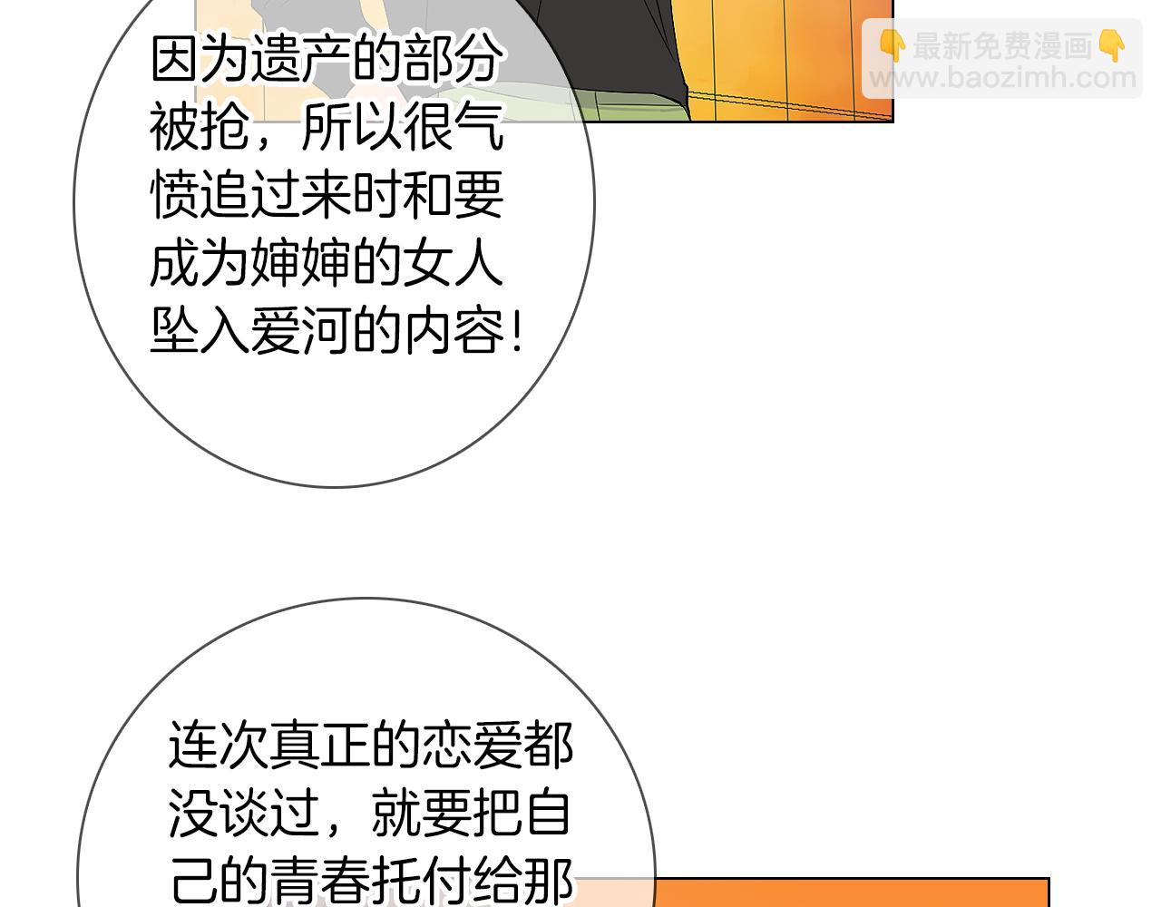 第31话 最佳女主角71