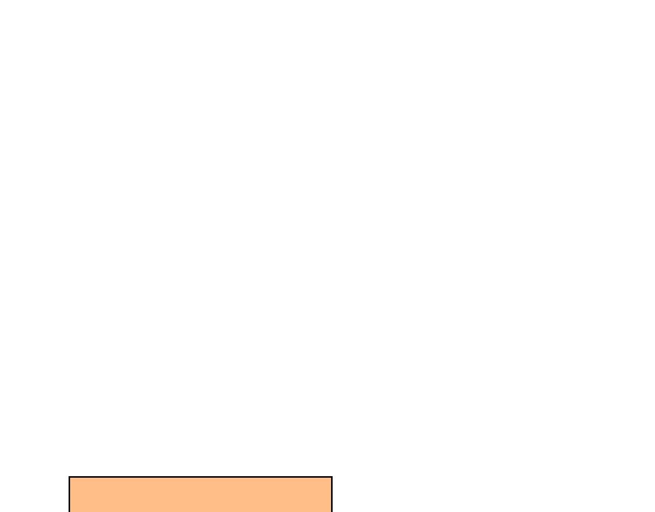 第10话 你有思念的人129