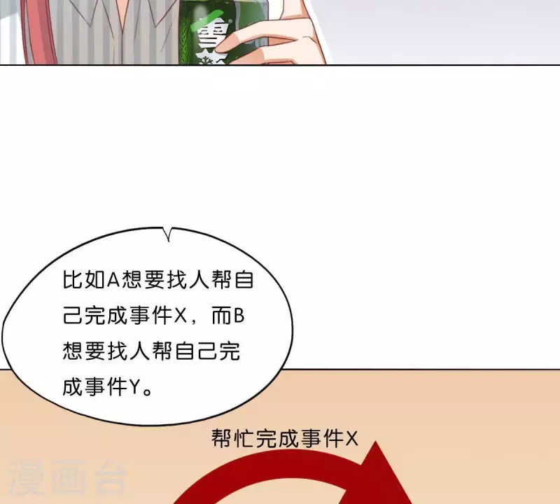 第293话 以事易事15