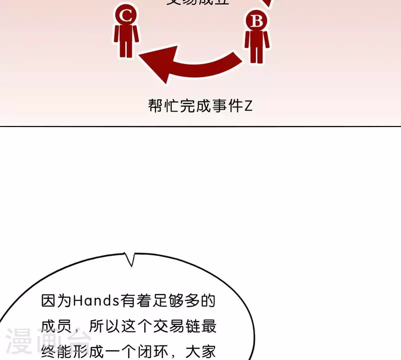 第293话 以事易事19
