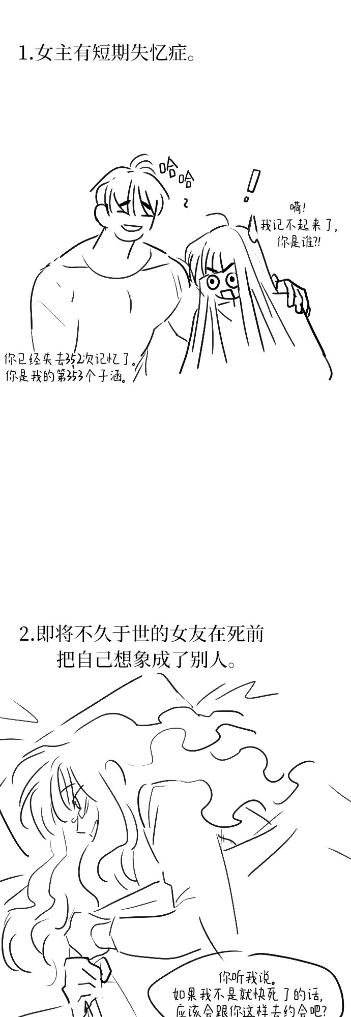 [第66话] 后记6