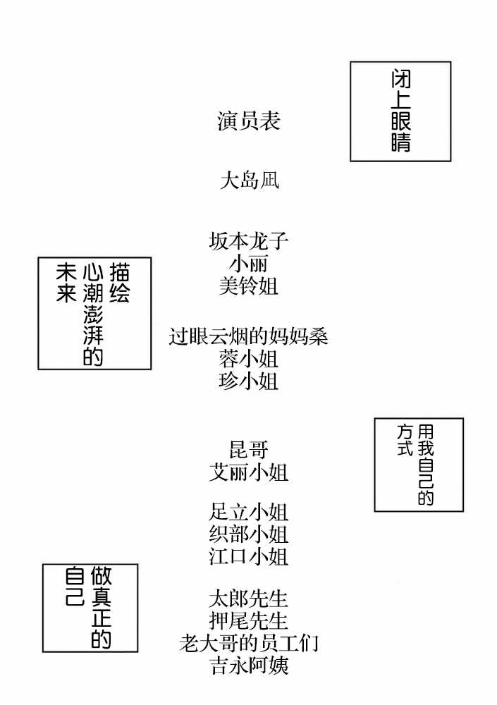 第32话8