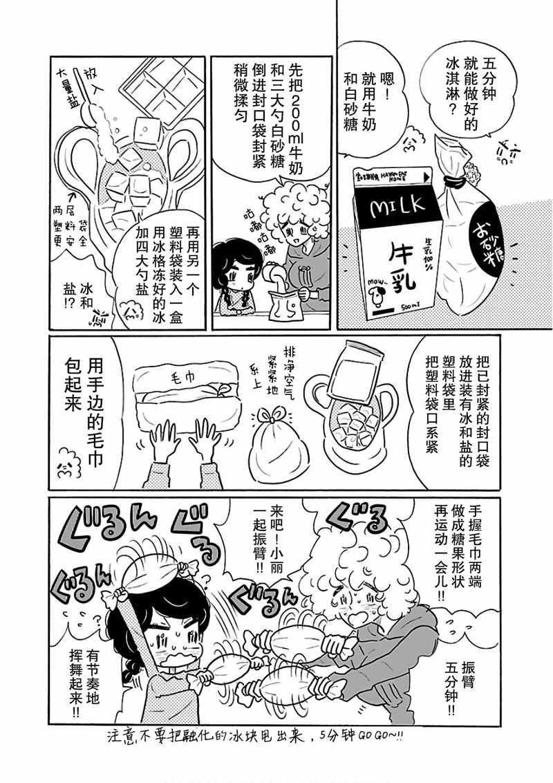 第4卷4