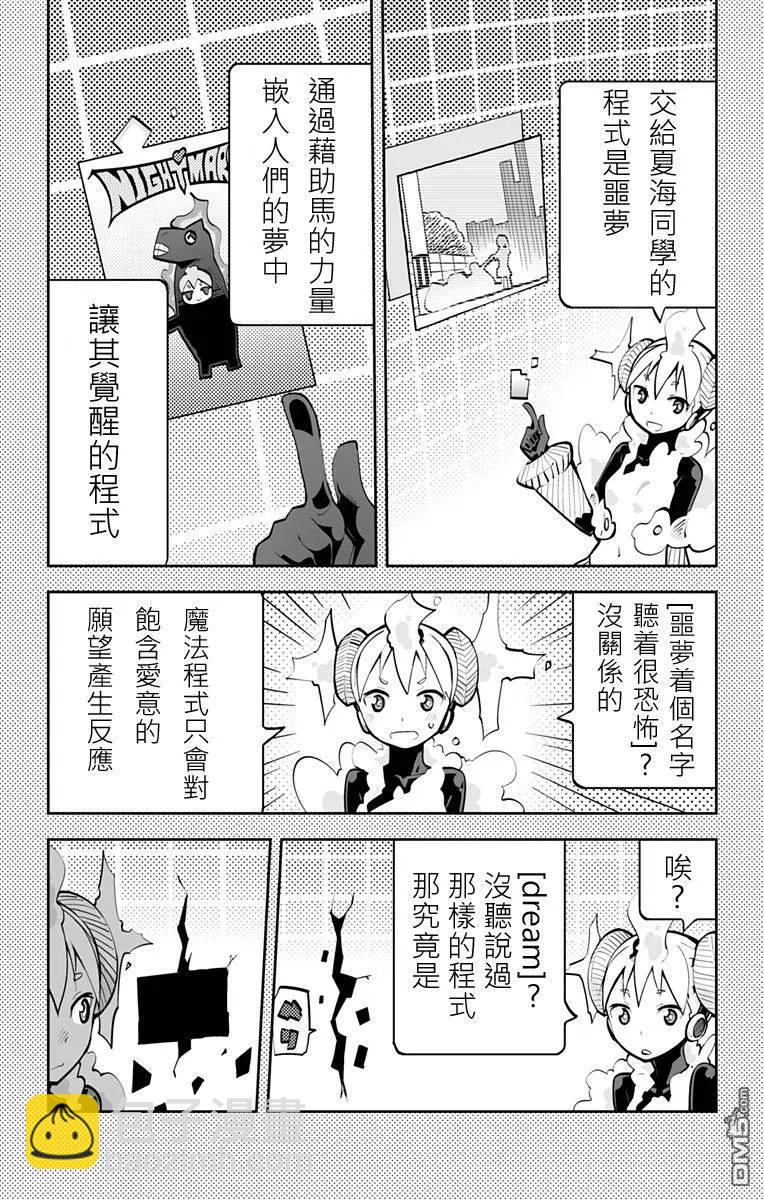 第59回11