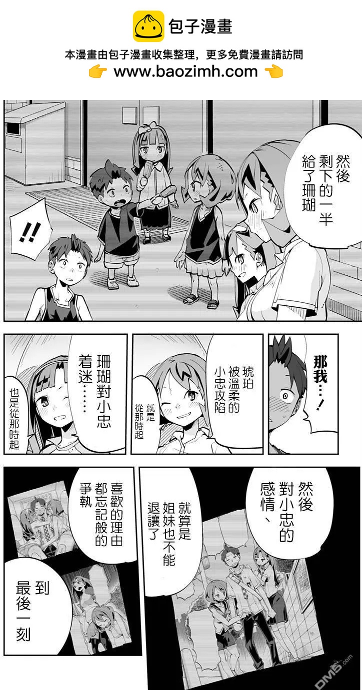 第68回13