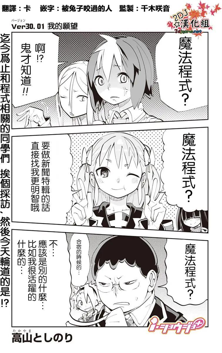 第77回0